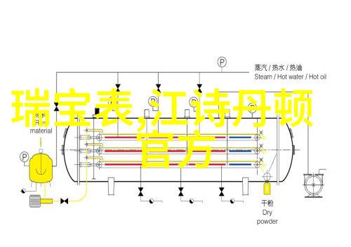 酷O逆袭记渣A转身影帝的奇迹之旅