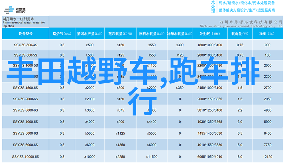 香水的持久魅力探索其保质期与保存技巧