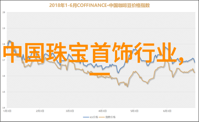 迪奥小姐花漾淡香水我心中的春日时光轻盈一抹让人不自觉地微笑