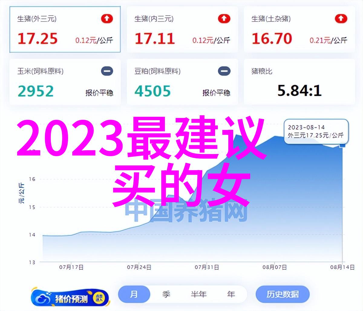 新季节新发型轻盈短发的时尚启示