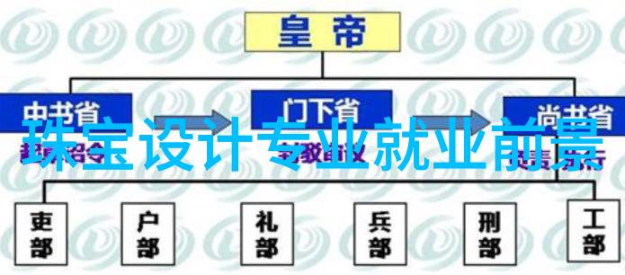 设计元素分析如何通过不同的支撑腿扶手等部件来提升实木沙面的艺术价值