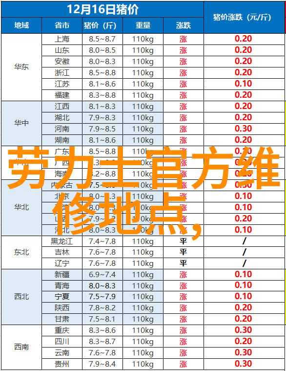 智能摄影与家居设计融合未来家的展现方式