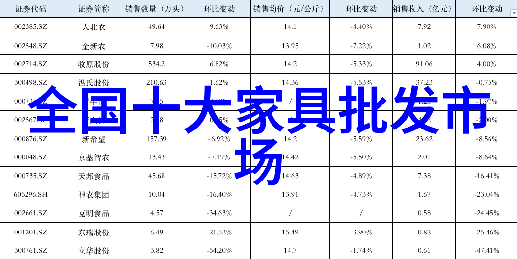 个人化发型设计-完美造型如何根据面部特征和生活方式定制适合自己的发型