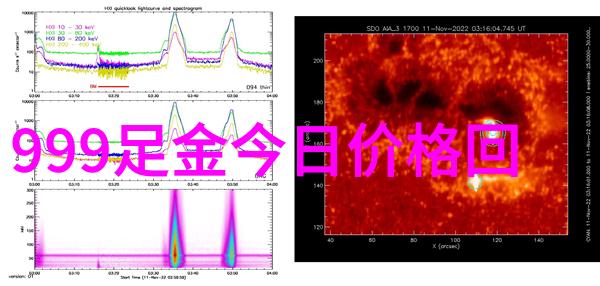 劳斯莱斯标志下的豪华生活梅赛德斯-AMG GLC43官图发布纽约车展首发亮相