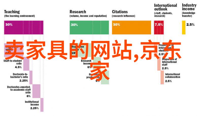 黄金首饰回收我是不是可以卖掉那堆老旧的黄金项链换点现银