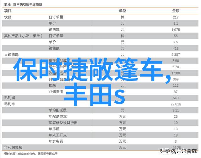 探索斯得雅未知星系与其潜在生命的奥秘