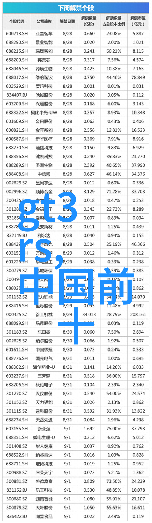 男士自理新境界图解指南