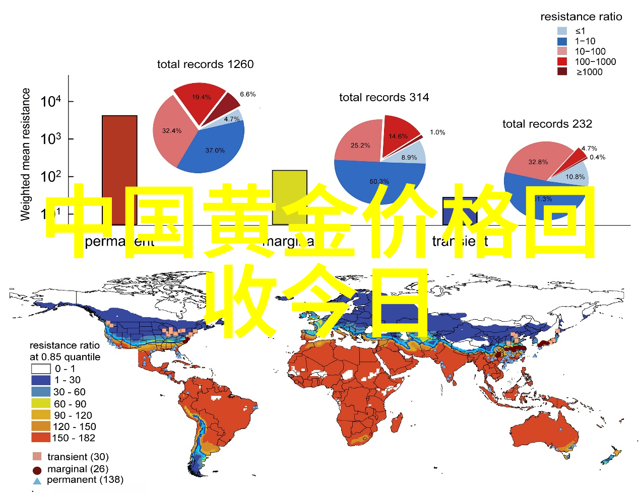 全球腕表排行榜追踪时尚与精密的双重节奏