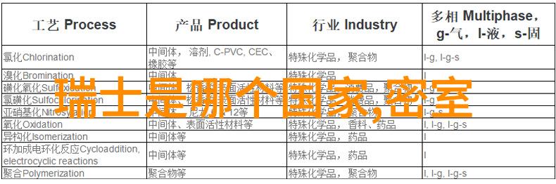 男士春季服装搭配 - 春暖花开男士春季时尚搭配指南