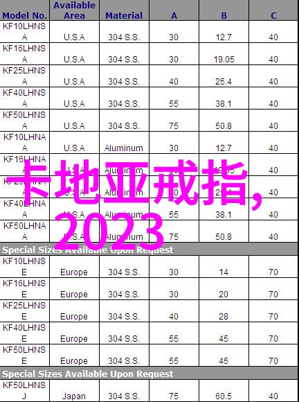 如何利用镜子来增加日常家居图片的深度感和视觉效果