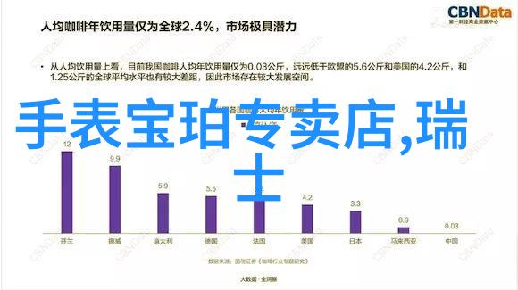 社会勇敢告白周生生和周大福哪个更爱人5月敢爱季与DARE ONE同行