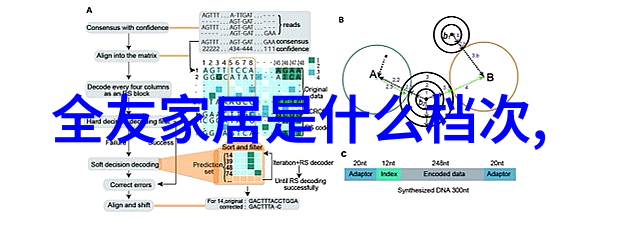 草莓网香水从传统植物提取到现代化芳香学的探究