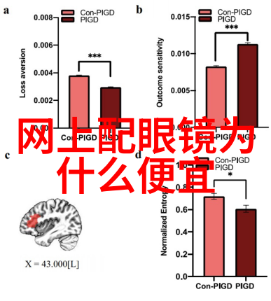 时尚发型女短发图片探索最新女孩头皮艺术