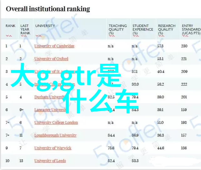 私人订制个性化定制服务费详情解析