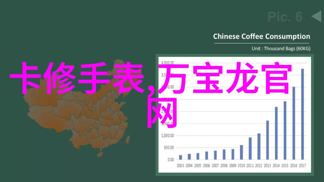 金色梦断国际黄金实时行情中的秘密交易