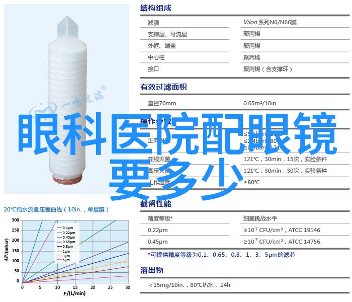 口碑最好全屋定制-家居设计的新纪元追求个性化的全屋定制生活