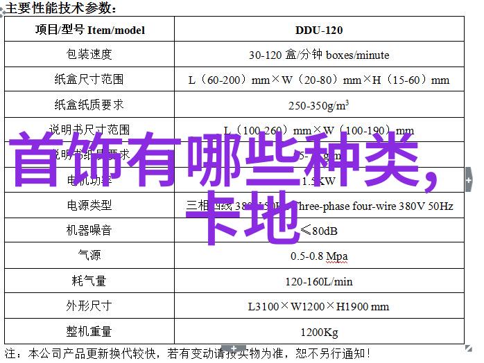 超短发与不同职业搭配技巧分享