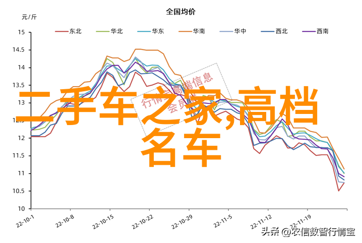 我们可以在香水湾找到什么珍贵资源或宝藏吗