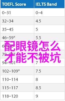 现代简约装修效果全景图家居美学空间规划色彩搭配家具选择