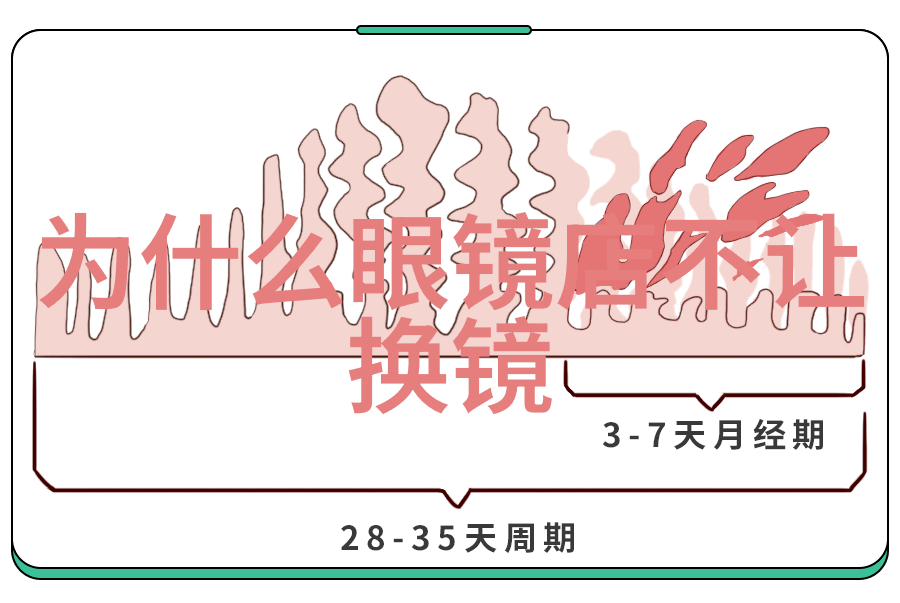 我和劳斯来斯的故事如何在一辆劳斯来斯中找到属于你的浪漫