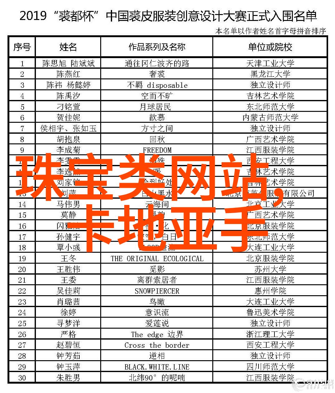 学术研究方面北京理工大学有什么特色或优势领域吗