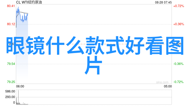 全球热点何去何从揭秘最近三天的新闻大事背后故事