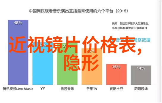 揭秘岳的喜好张开下面让我看的故事