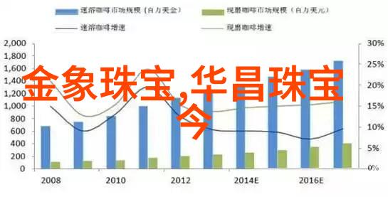 40岁男人最有气质发型中长发型简洁优雅适合商务场合