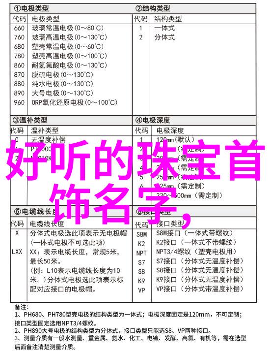 我的香水选择Gucci香水完美的气息