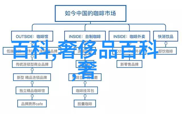 家是温暖的港湾探索家居对人的心理作用