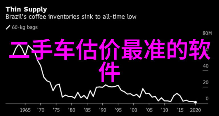 北京现代车我和我的小蓝宝贝北京现代车的故事