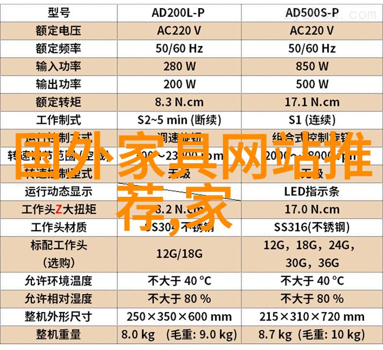 如何成为理发高手从入门到精通的实用指南