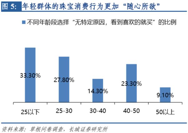 金一珠宝是正规品牌吗_四大珠宝品牌是哪四大_金大福珠宝是几线品牌/