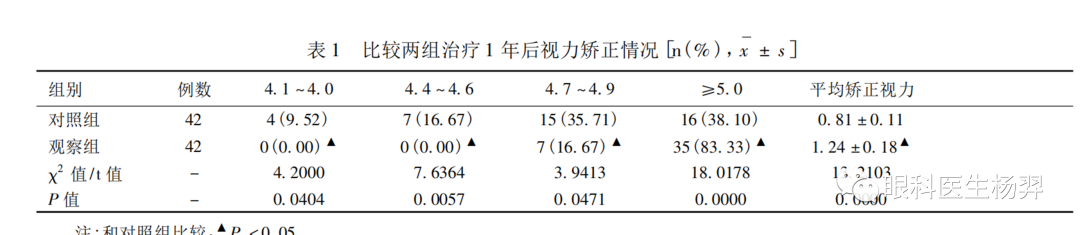 框架眼镜_眼镜框架材质_最轻的眼镜框架/