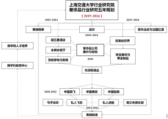 奢侈品1.jpg/