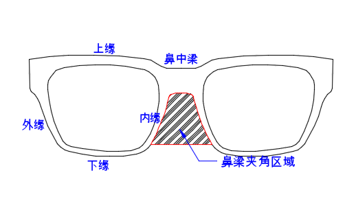 眼镜框架_眼镜框架选择_框架眼镜/