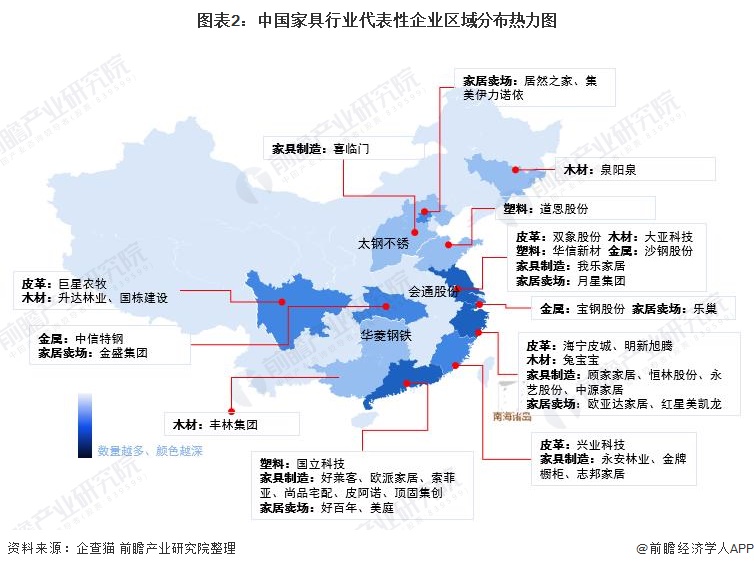 图表2：中国家具行业代表性企业区域分布热力图/