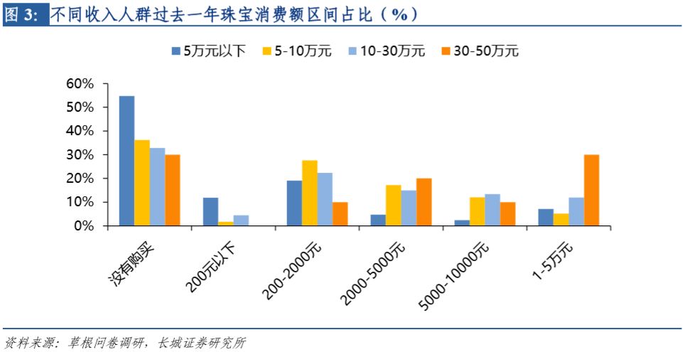 金大福珠宝是几线品牌_四大珠宝品牌是哪四大_金一珠宝是正规品牌吗/